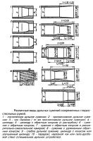 Виды и модели гладкоствольных Ланкастеров