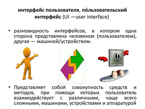 Виды и принципы работы интерфейсов пользователя