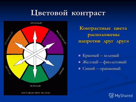 Виды контраста и их особенности