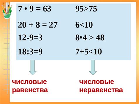 Виды неправильных равенств и их последствия