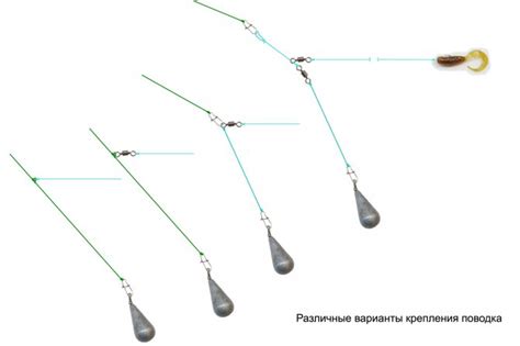 Виды отводных поводков