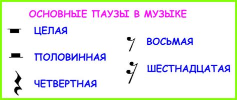 Виды пауз под нотой