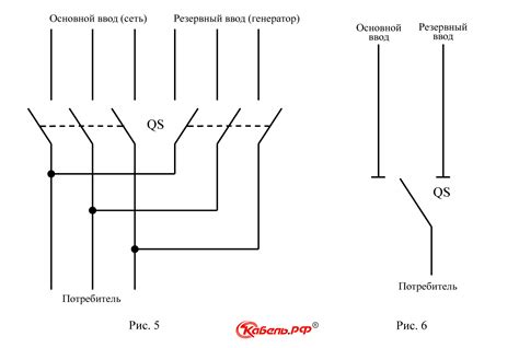 Виды перекидных рубильников и их особенности