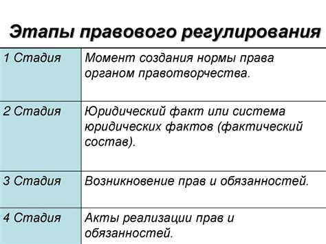 Виды переполоха и их особенности