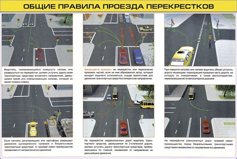 Виды пересечения в разговоре