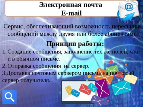 Виды пересылки сообщений: интернет, телефония, почта