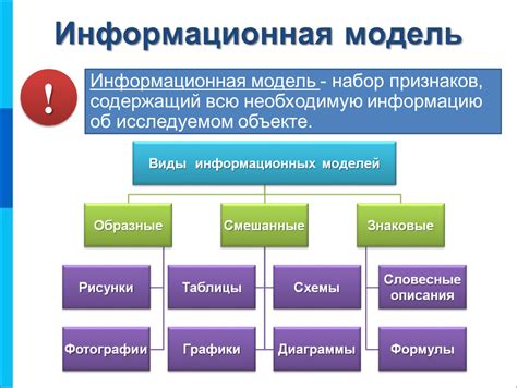 Виды подписочных моделей