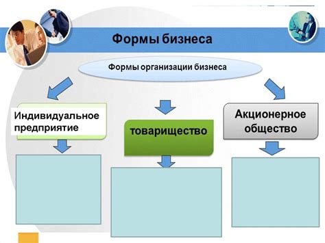 Виды посреднического бизнеса и их особенности