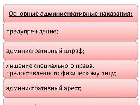 Виды прав, принадлежащих физическому лицу