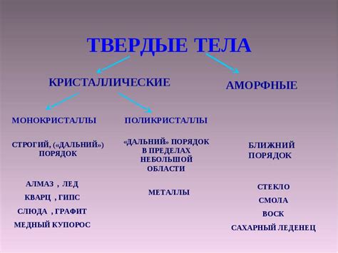 Виды приземистых тел