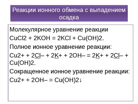 Виды протекающих реакций