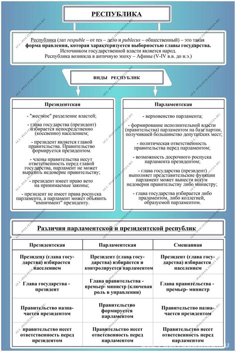 Виды скосила и их характеристики