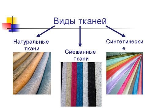 Виды тканей: основные характеристики