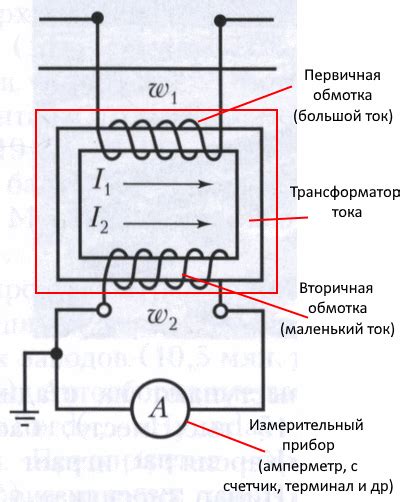 Виды трансформаторного включения