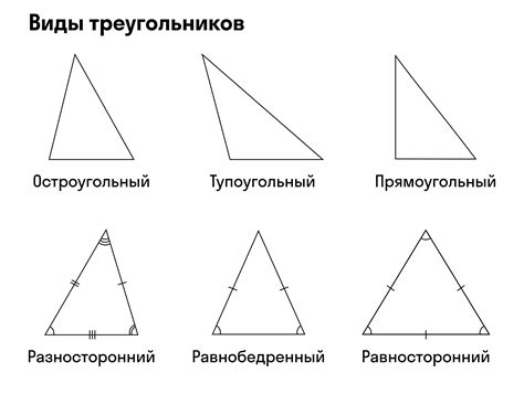 Виды треугольников