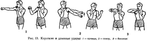 Виды ударов техникой точечного воздействия