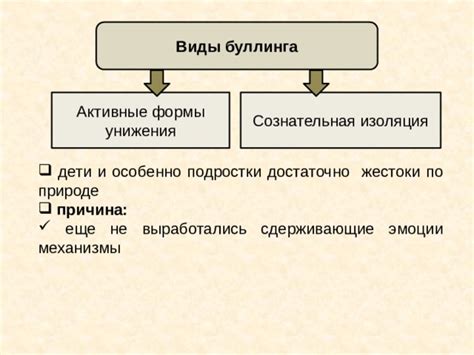 Виды унижения