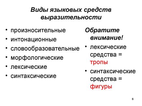 Виды языковых средств выразительности