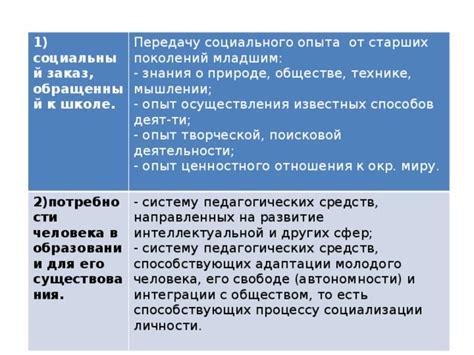 Визуализация человека в образовании и обществе