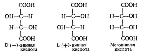 Винная кислота: значение и роль в организме