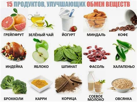 Витаминные дефициты и плохое питание