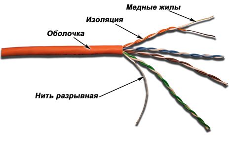 Витая пара кабель: основные принципы работы