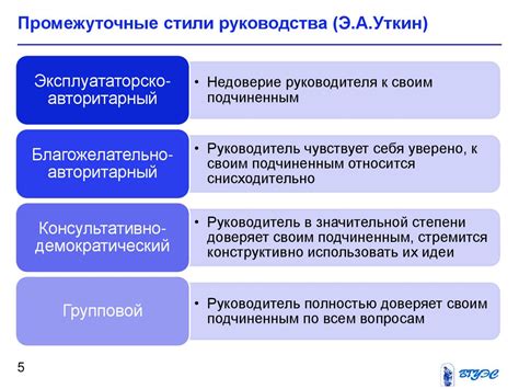 Властный подчиненный