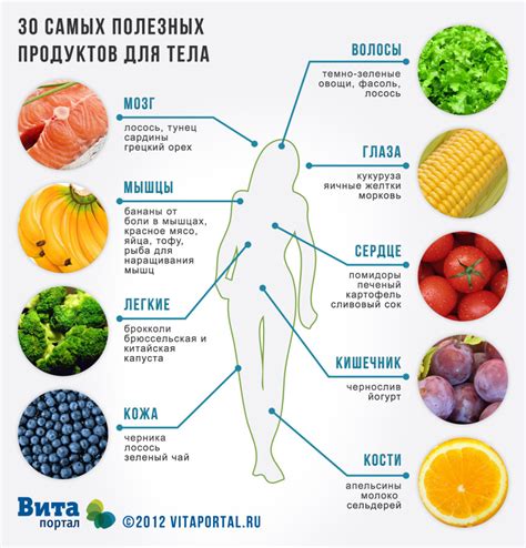 Влияние "потертой спинки" на здоровье