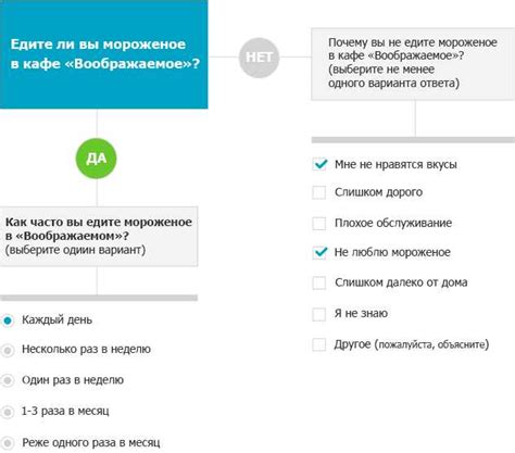 Влияние "смотрено оценки" на репутацию и успех