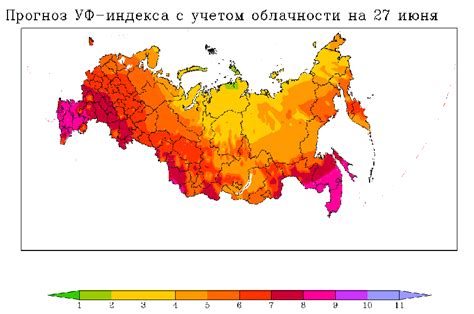 Влияние УФ-индекса на погоду