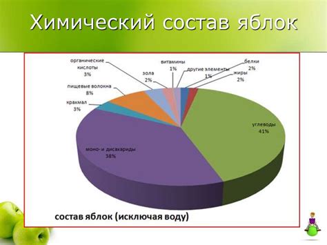 Влияние адамового яблока на здоровье женщин