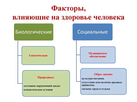 Влияние блаженства на здоровье и организм