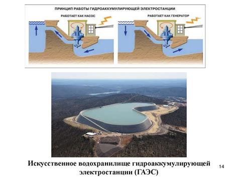 Влияние верхнего течения на плотинные сооружения