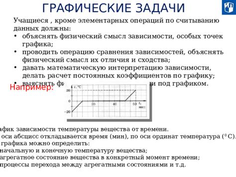 Влияние времени года на интерпретацию снов о зелени на ветвях