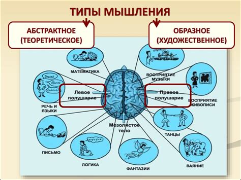 Влияние выражения "утка вниз" на речь и мышление