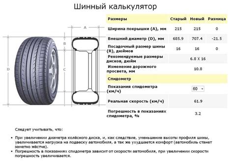 Влияние высоты покрышки на управляемость и комфорт