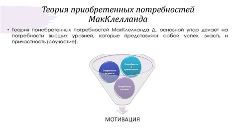 Влияние высших потребностей на нашу мотивацию