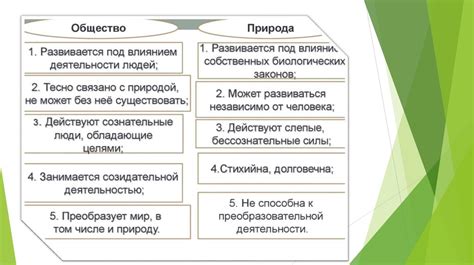 Влияние гуманного поведения на общество