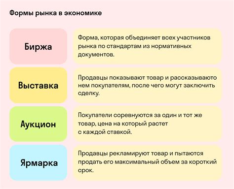 Влияние изменений рынка на актуальность товаров