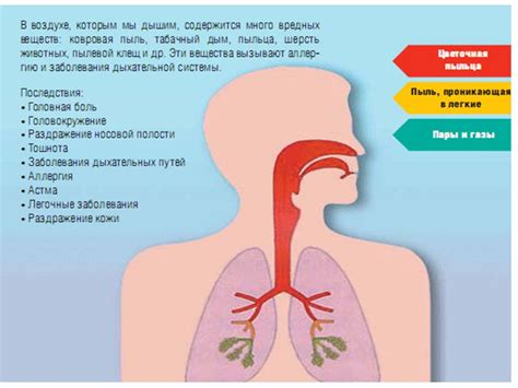 Влияние иммунодепрессивного действия на организм