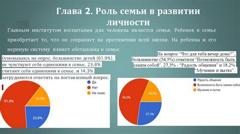 Влияние индивидуальных аспектов личности на интерпретацию ночных видений