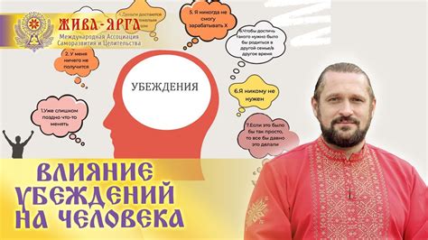 Влияние индивидуальных убеждений и личного опыта на толкование сновидения о процессе посещения церкви