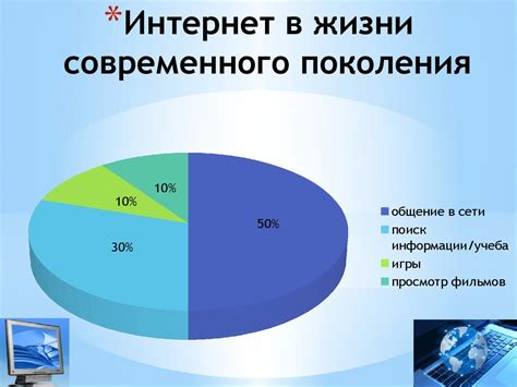 Влияние интернета на "обнародование" информации