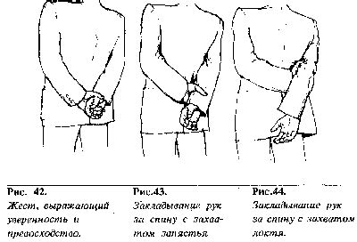 Влияние и значения ходьбы с руками за спиной