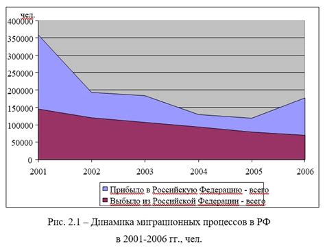 Влияние карманного человека на мировую экономику