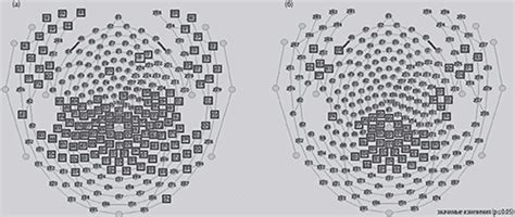 Влияние когнитивной нагрузки на работу мозга