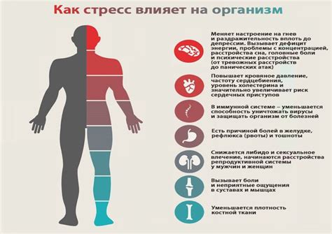 Влияние коллапсов грунта в сновидении на подсознательное и психическое состояние