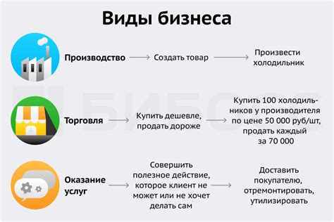 Влияние легаси на вас и ваш бизнес