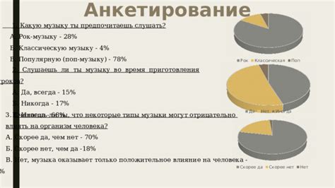 Влияние легкого рока на популярную музыку