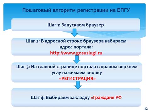 Влияние места регистрации на получение государственных услуг